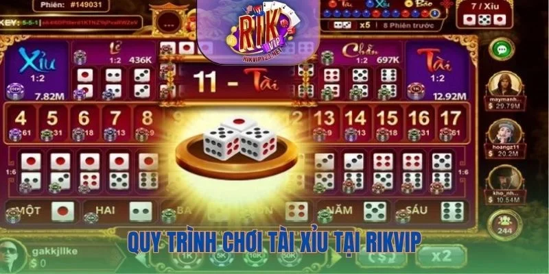 Hướng dẫn quy trình chơi tài xỉu tại Rikvip